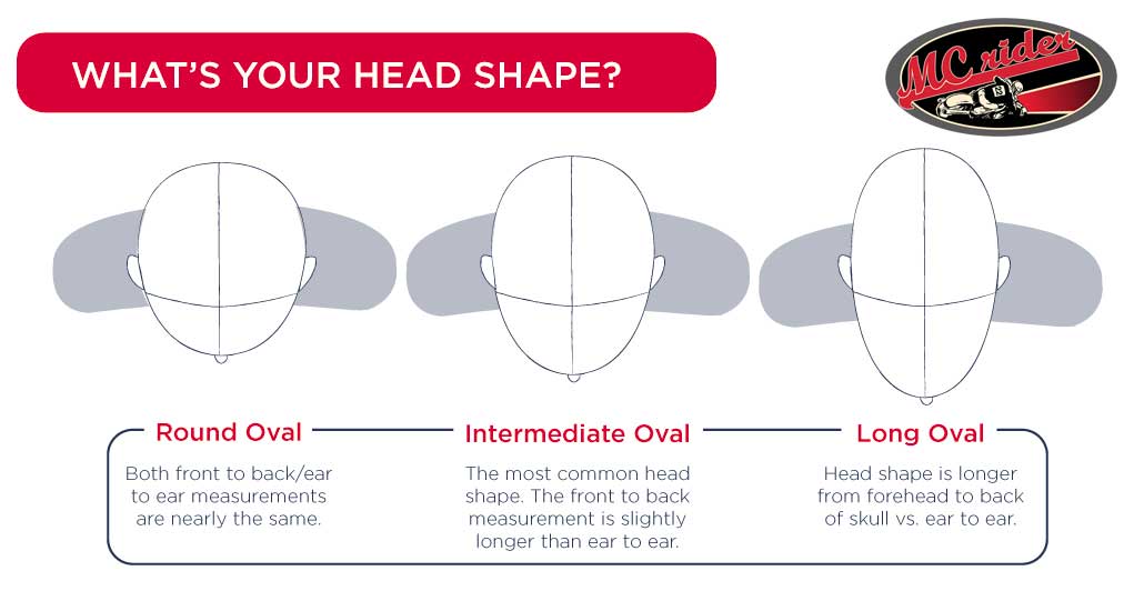 Find a great helmet with this motorcycle helmet fit guide - MCrider